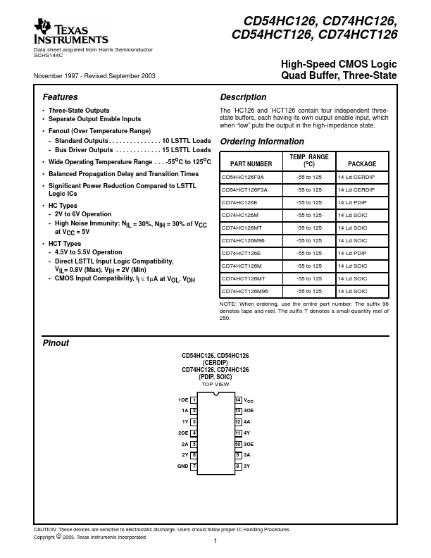 CD54HCT126