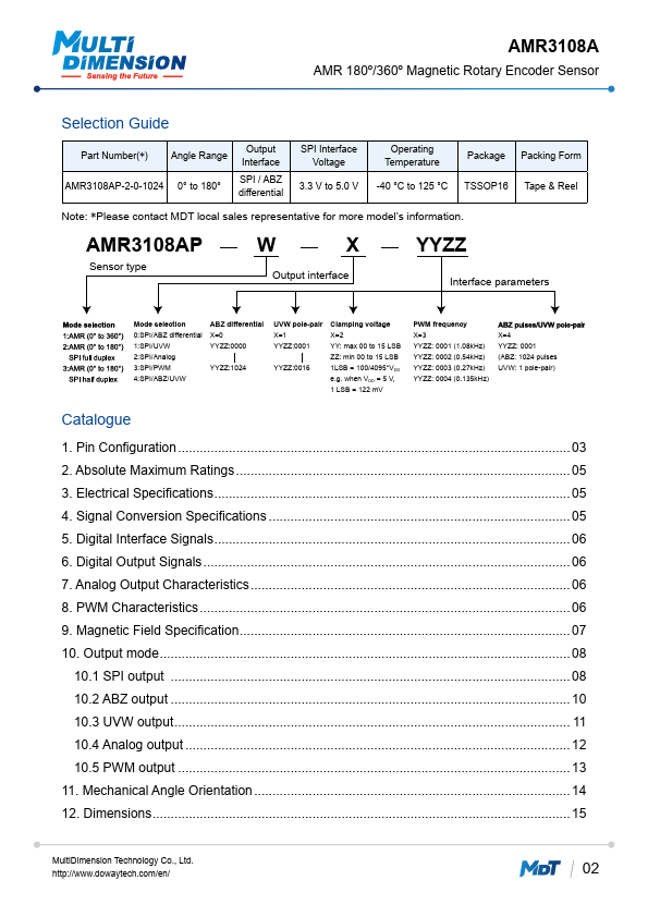 AMR3108A