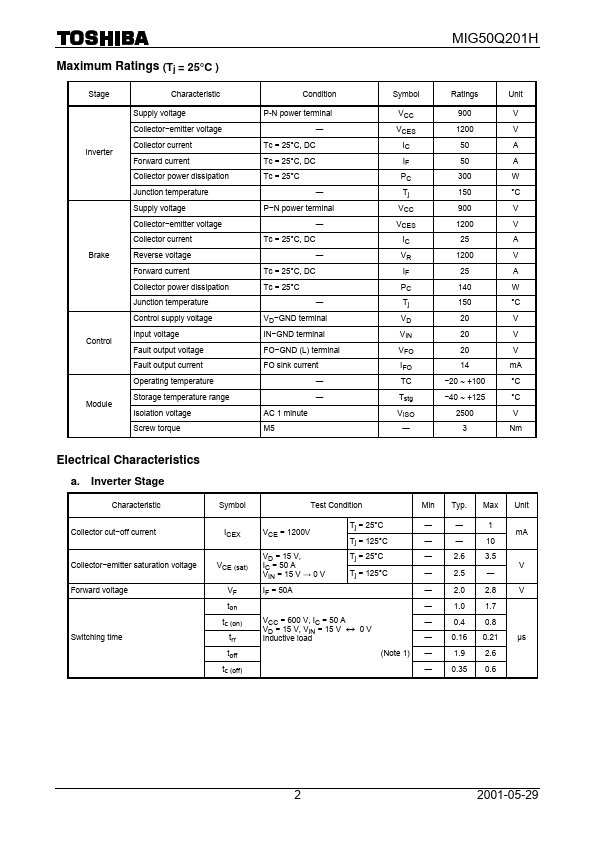 MIG50Q201H