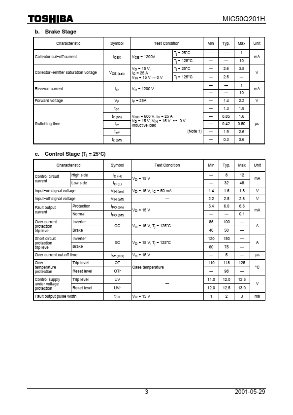 MIG50Q201H