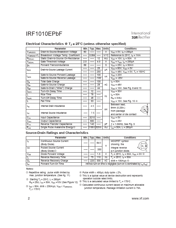 IRF1010E