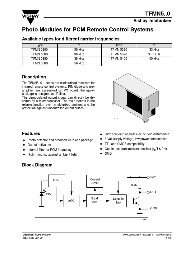 TFMN5560