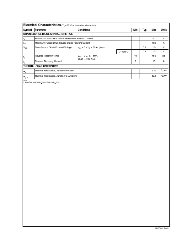 NDB7061L