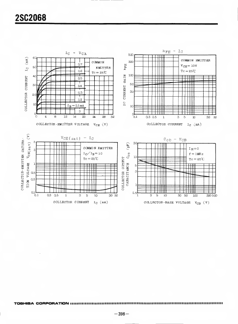 2SC2068