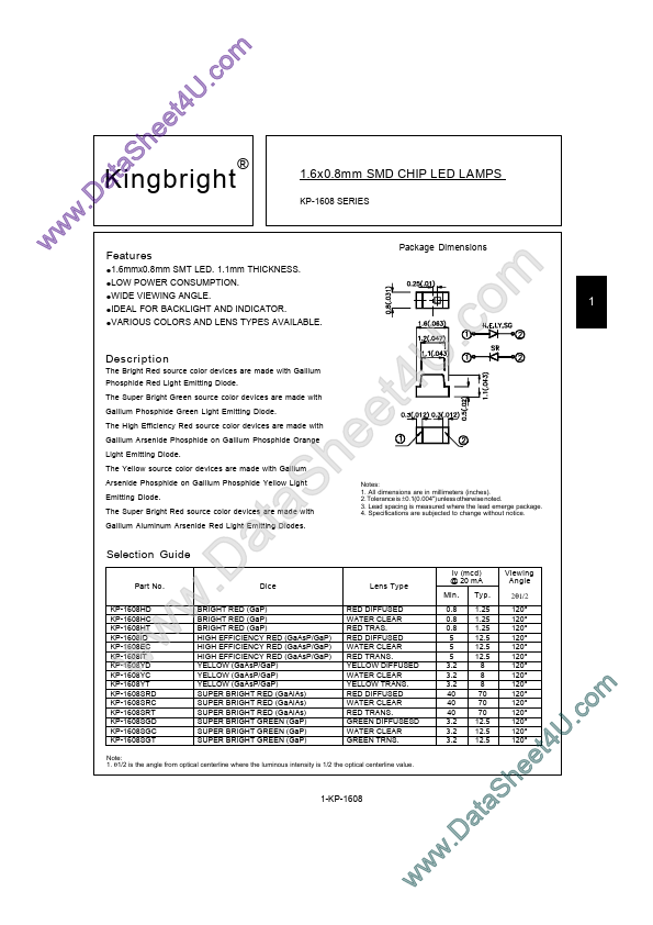 KP-1608SGC