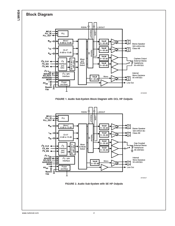 LM4934