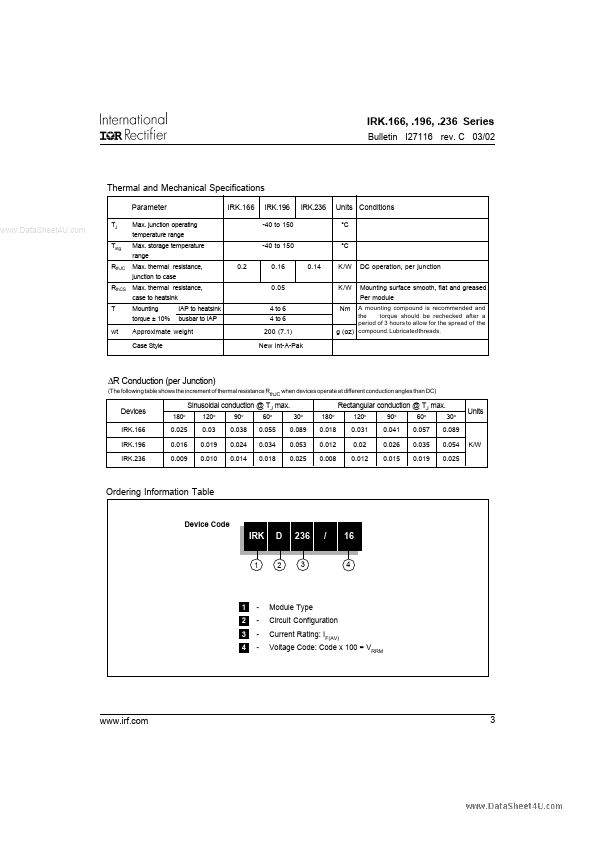 IRKC166