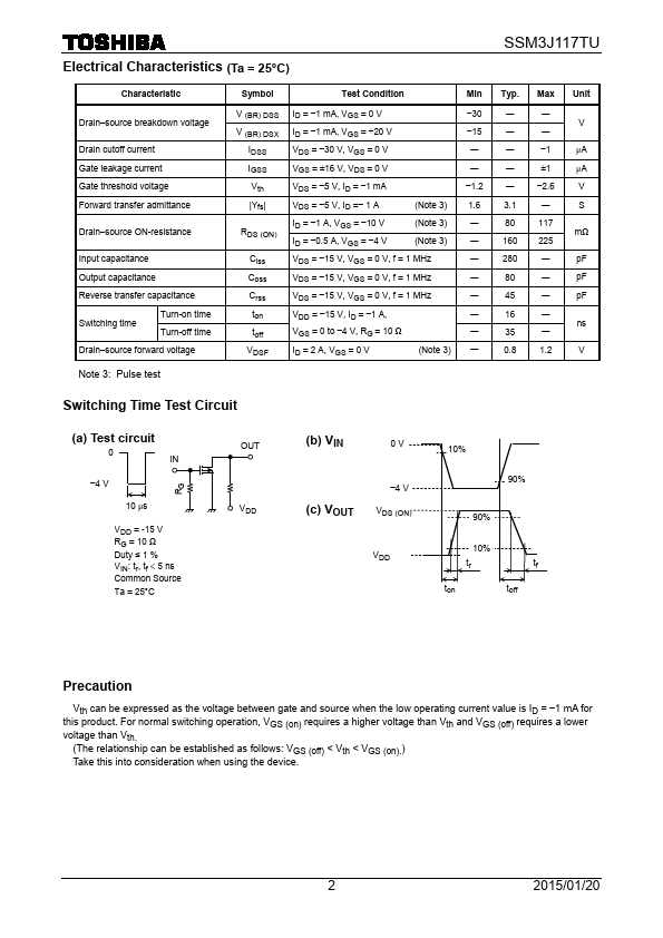 SSM3J117TU