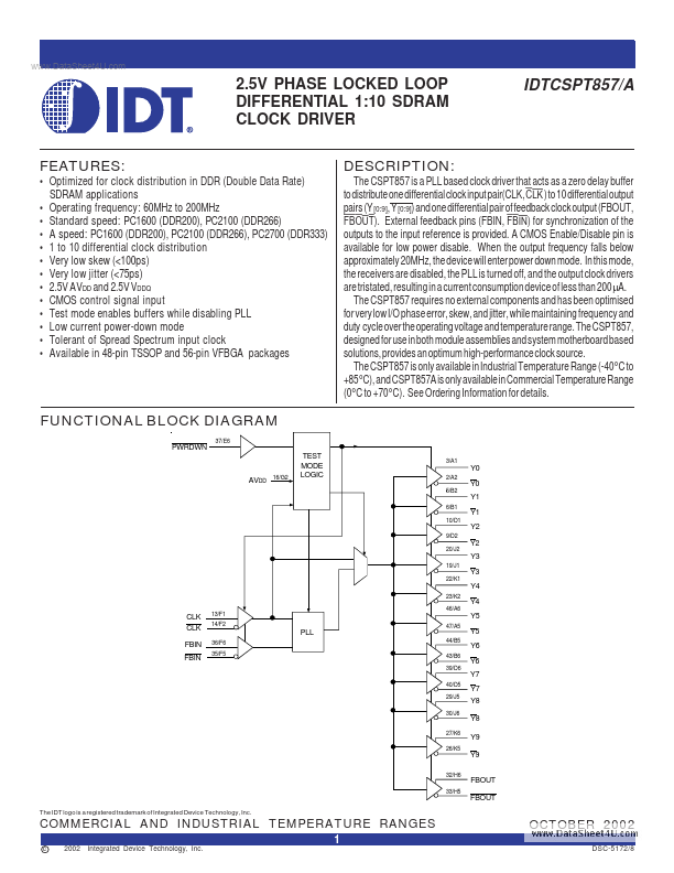 IDTCSPT857A