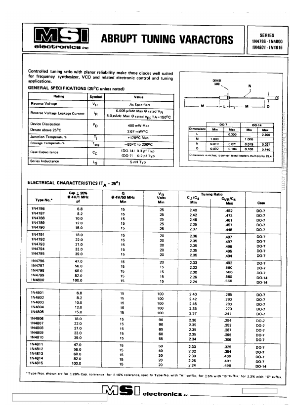 1N4812