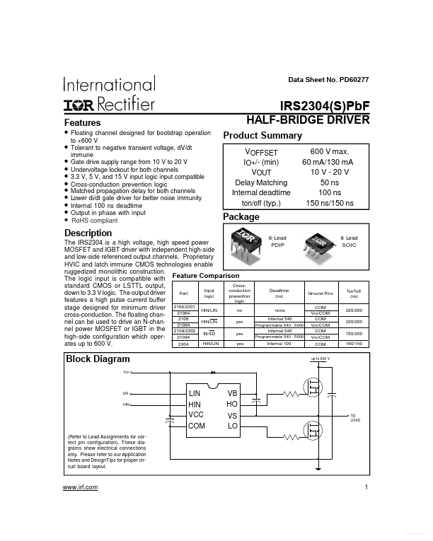 IRS2304SPBF