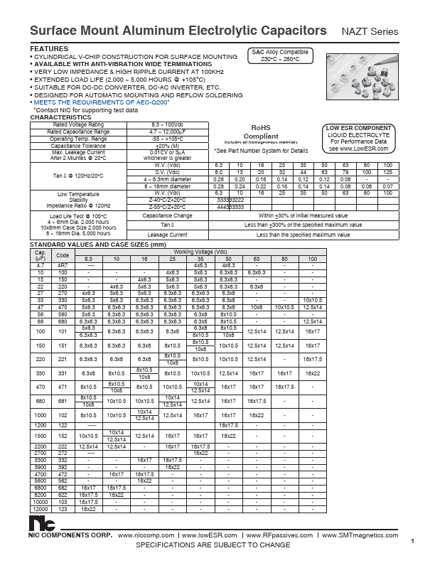 NAZT680M16V6.3X6.3NBF