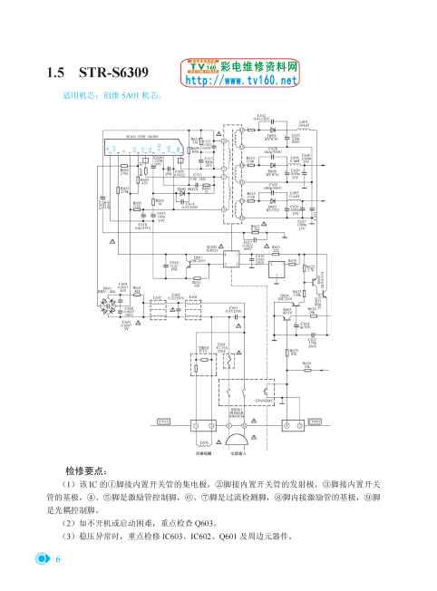 STRS6309