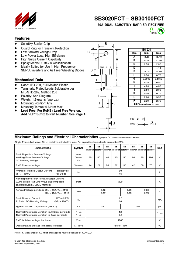 SB3045FCT