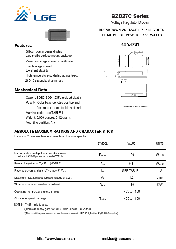 BZD27C75P