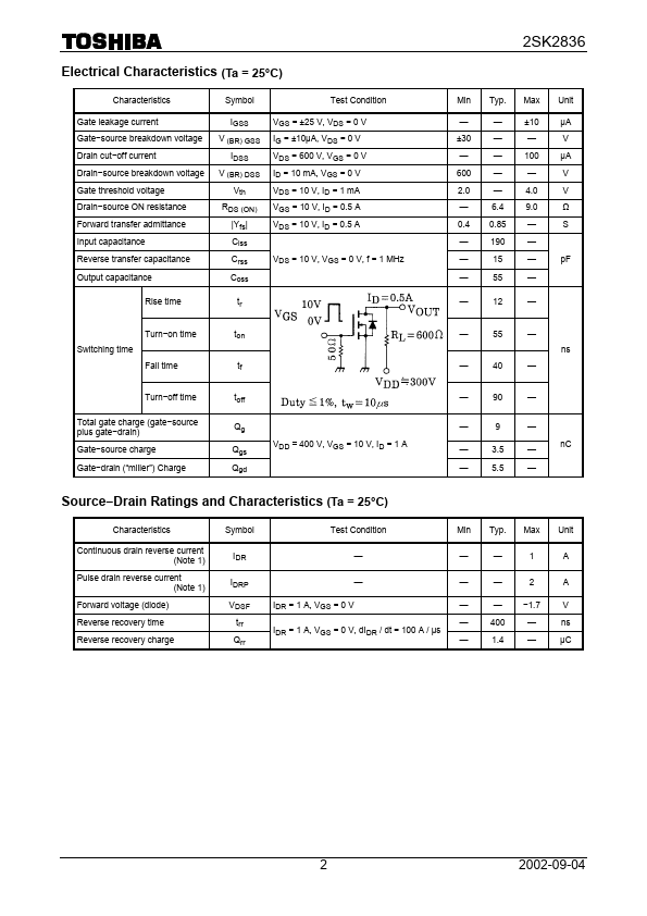 K2836