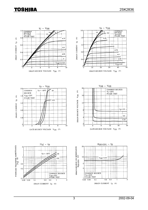 K2836