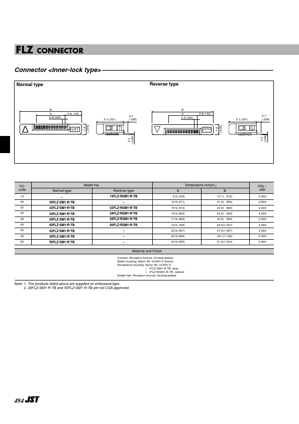 34FLZ-RSM1-R-TB