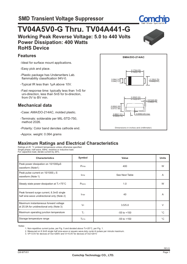 TV04A191KB-G