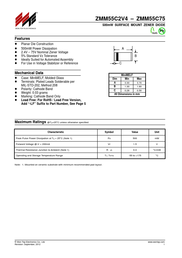 ZMM55C4V7