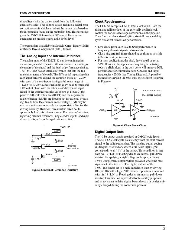 TMC1185