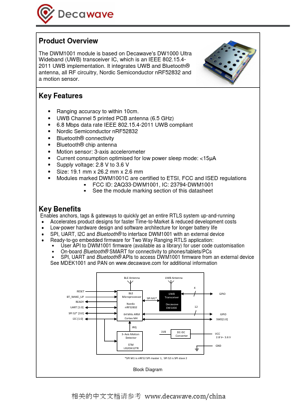 DWM1001