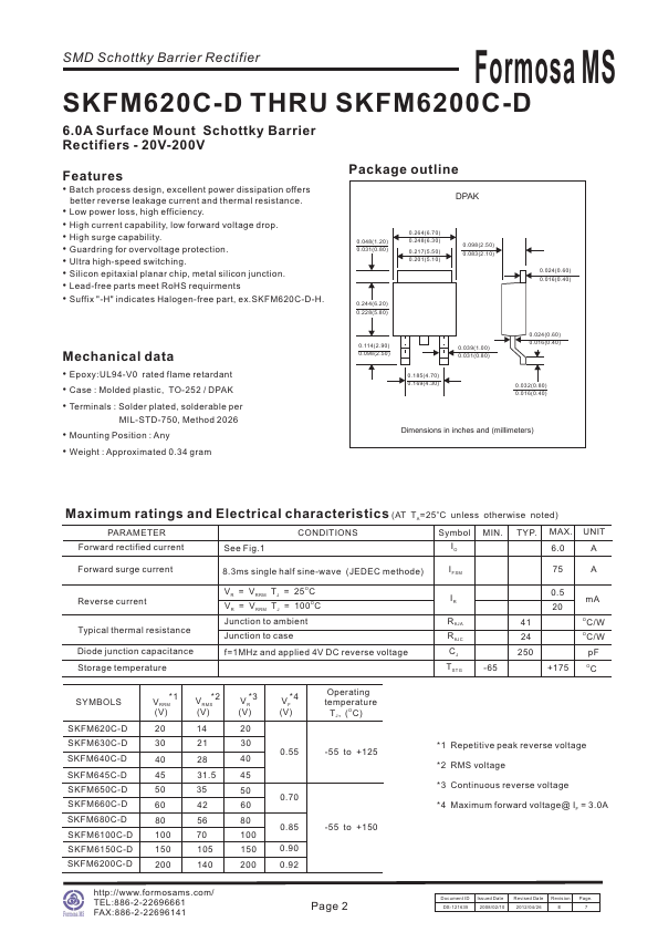 SKFM680C-D