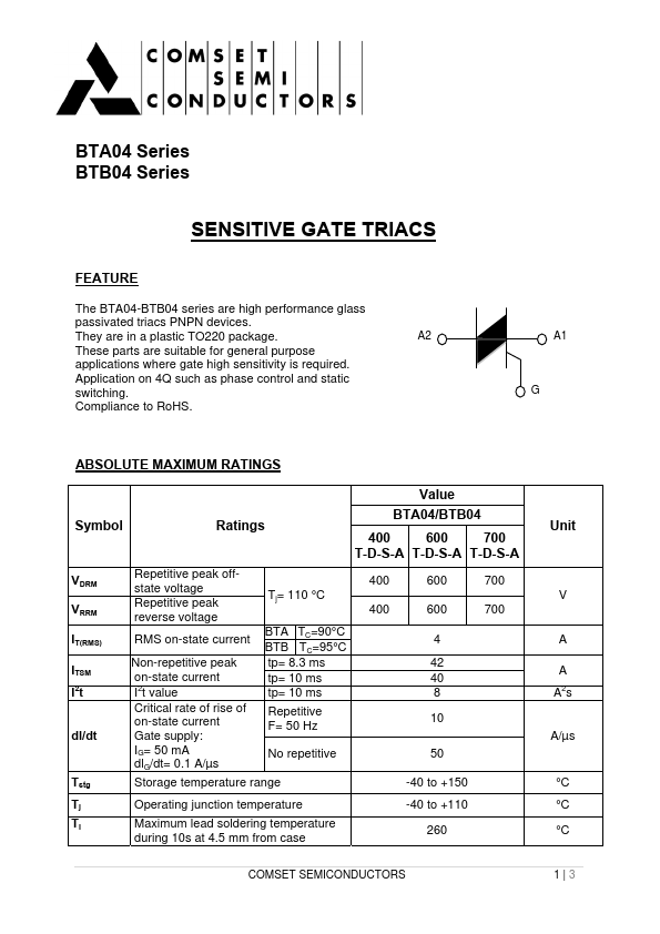 BTA04-700