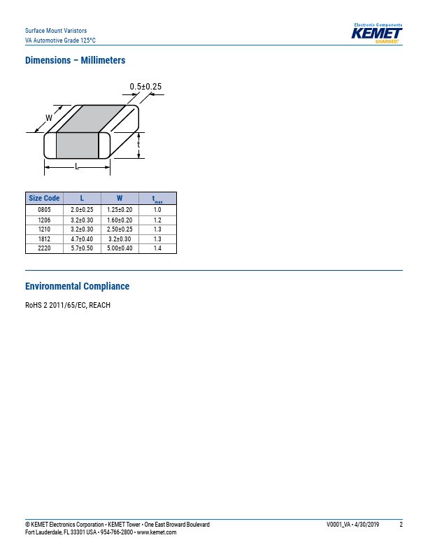 VA1206K201R040