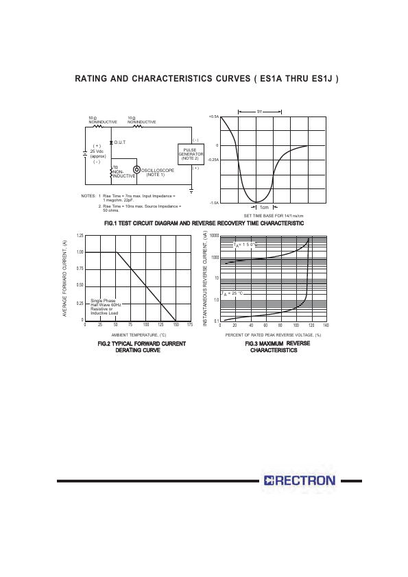 ES1C