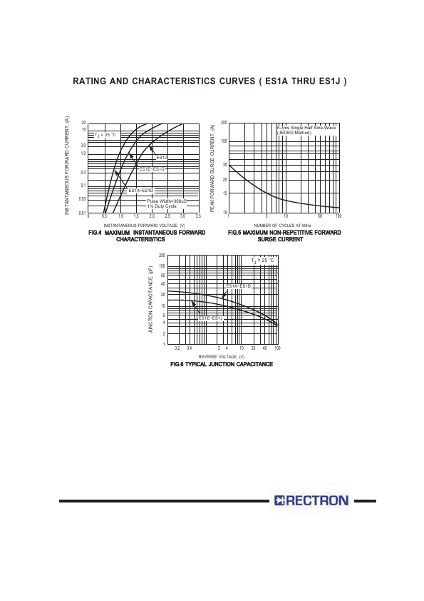 ES1C