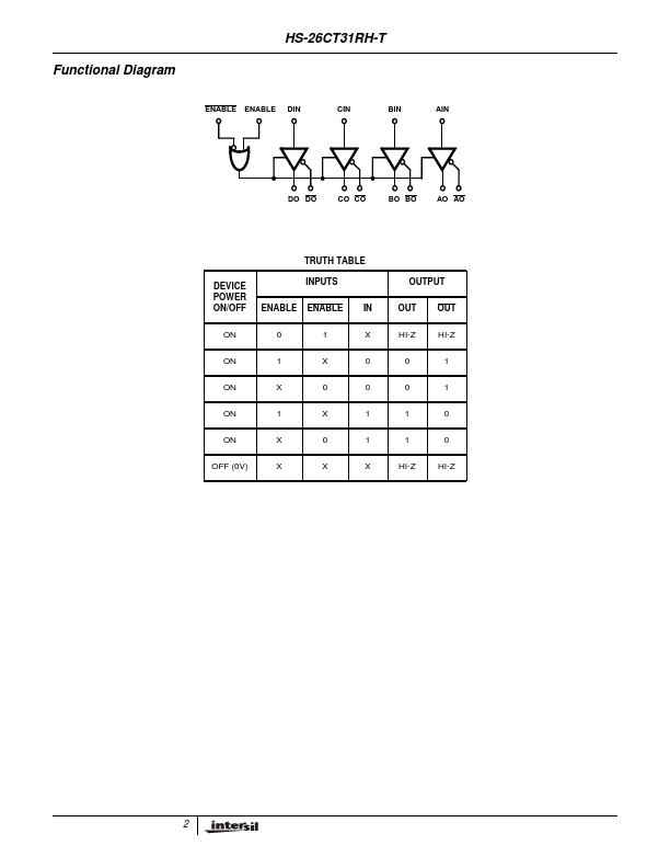 HS1-26CT31RH-T