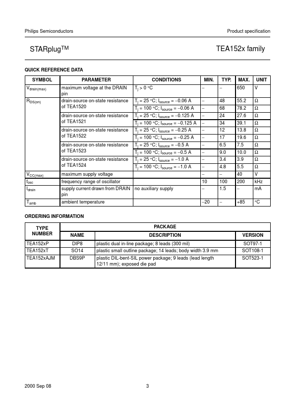 TEA1522