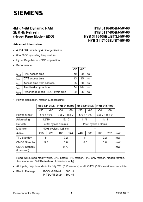 HYB5117405BJ-50