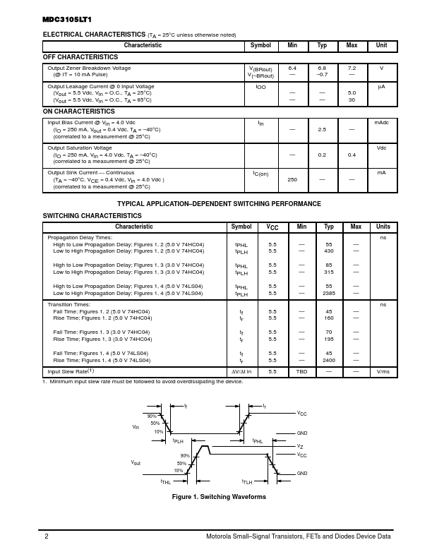 MDC3105LT1