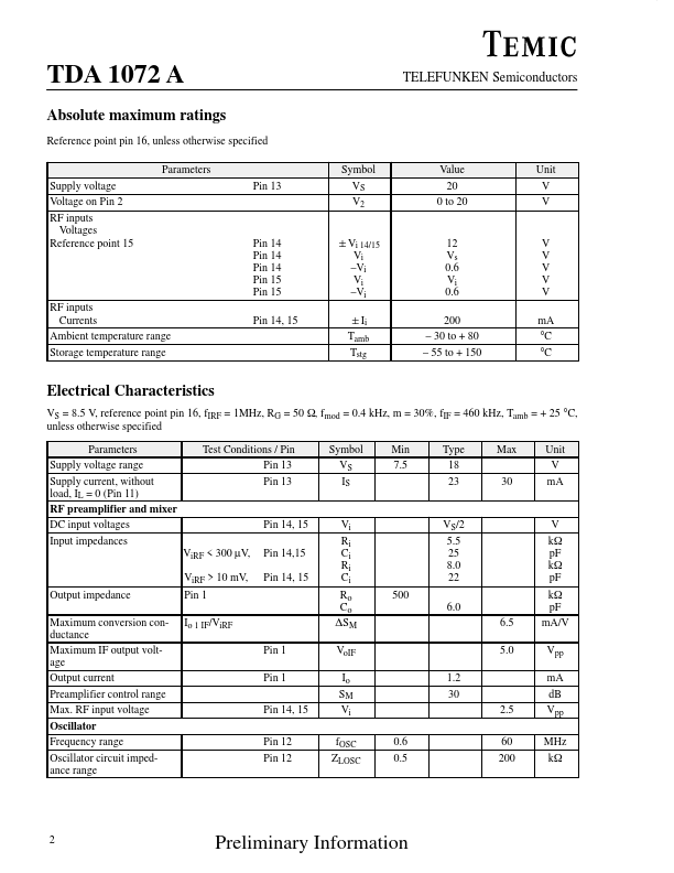 TDA1072A