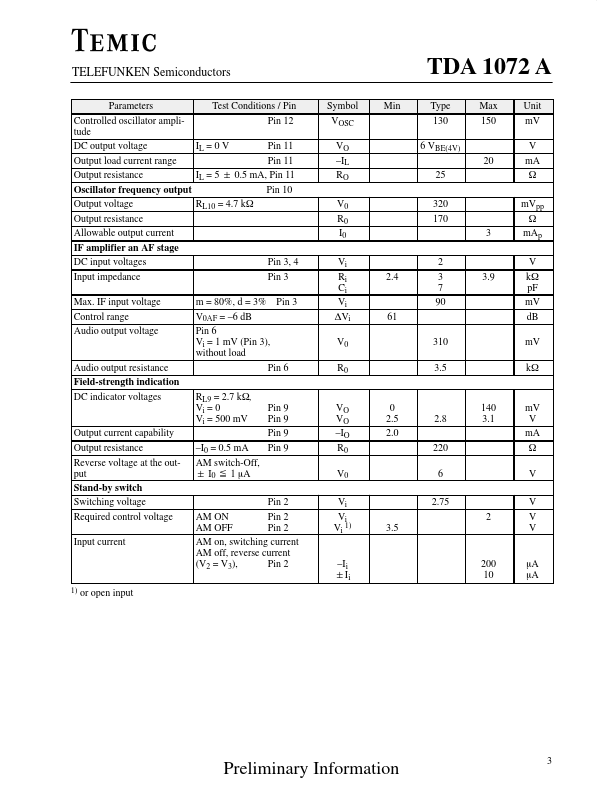 TDA1072A