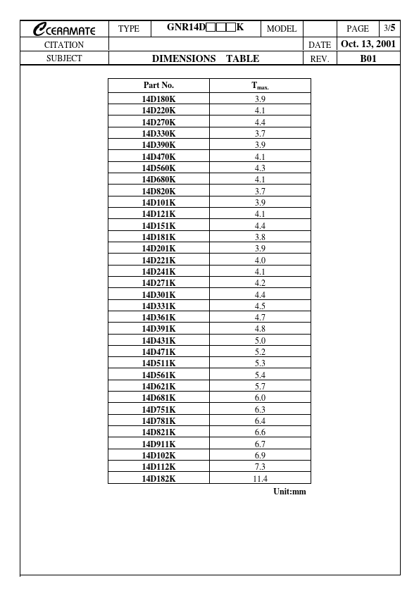 GNR14D151K