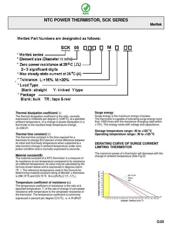 SCK15-078