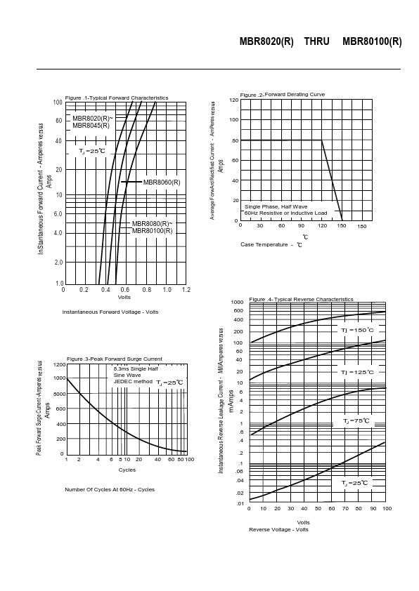 MBR8035