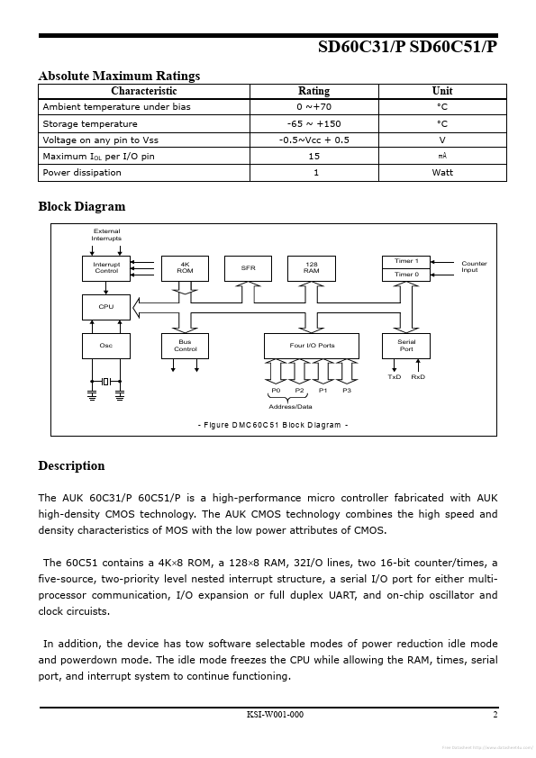 SD60C51P