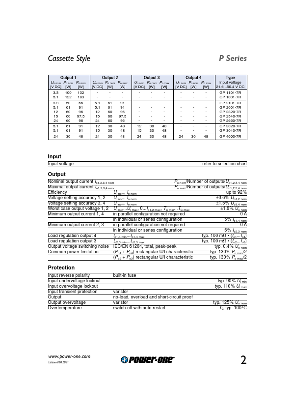 GP2001-7R