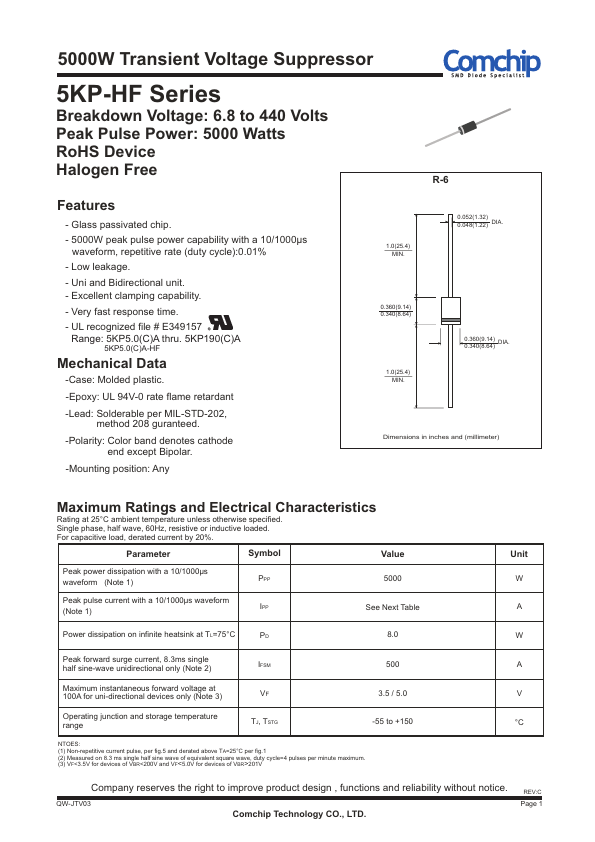 5KP160CA-HF