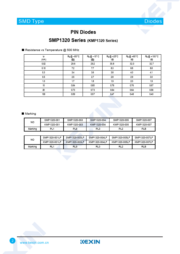 KMP1320-004