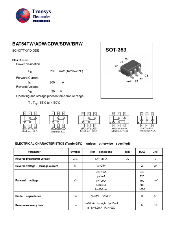 BAT54TW