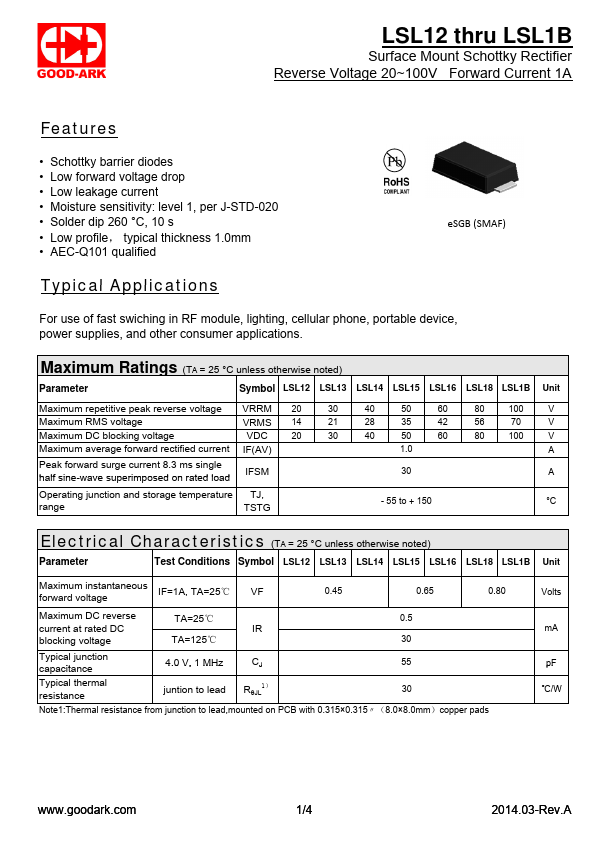 LSL12