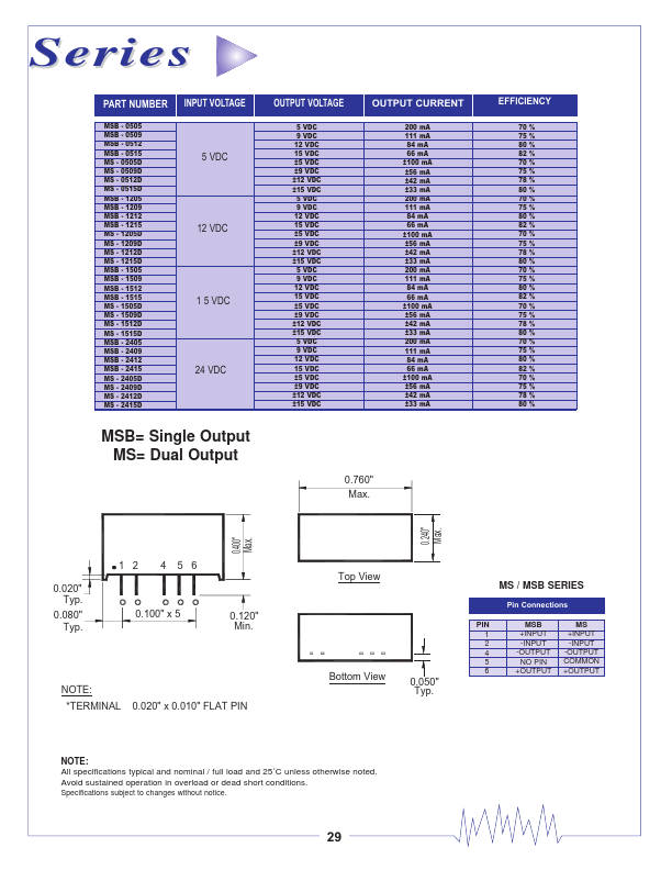 MS-1505D