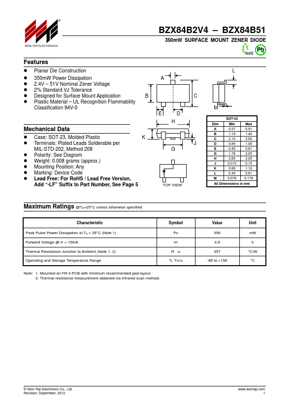 BZX84B3V6