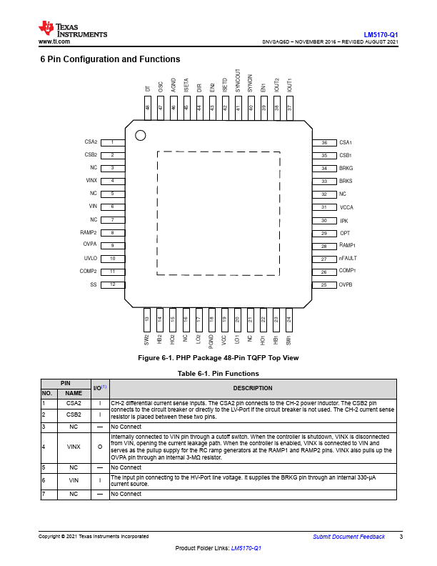 LM5170-Q1