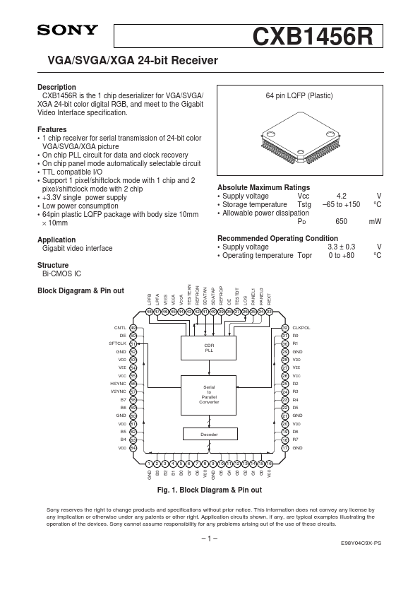 CXB1456R